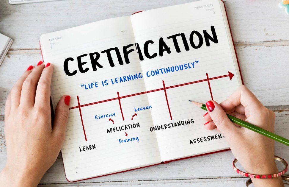 Challenges of Certification Exams